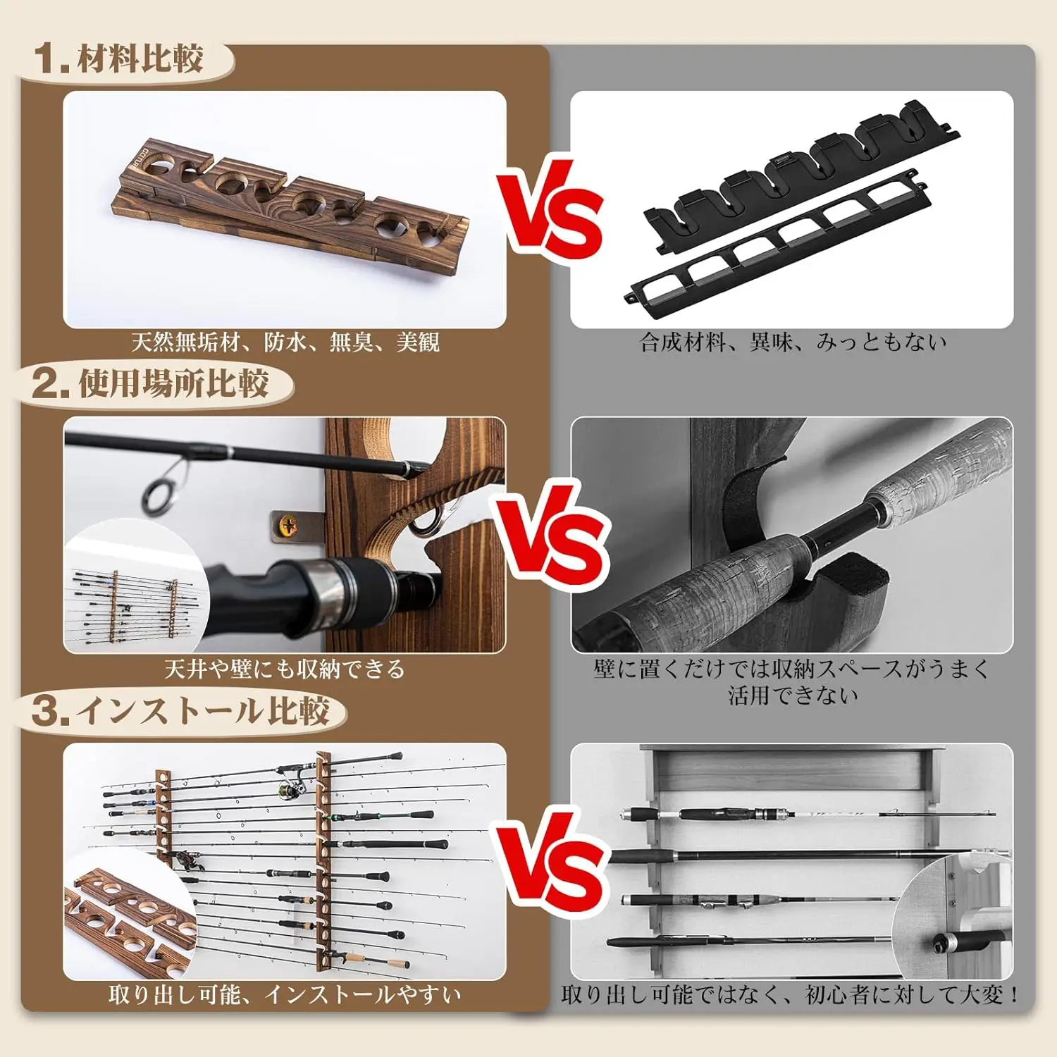 Goture Fishing Rod Holders wit - Fishing Equipment Organizer ulasan dan harga
