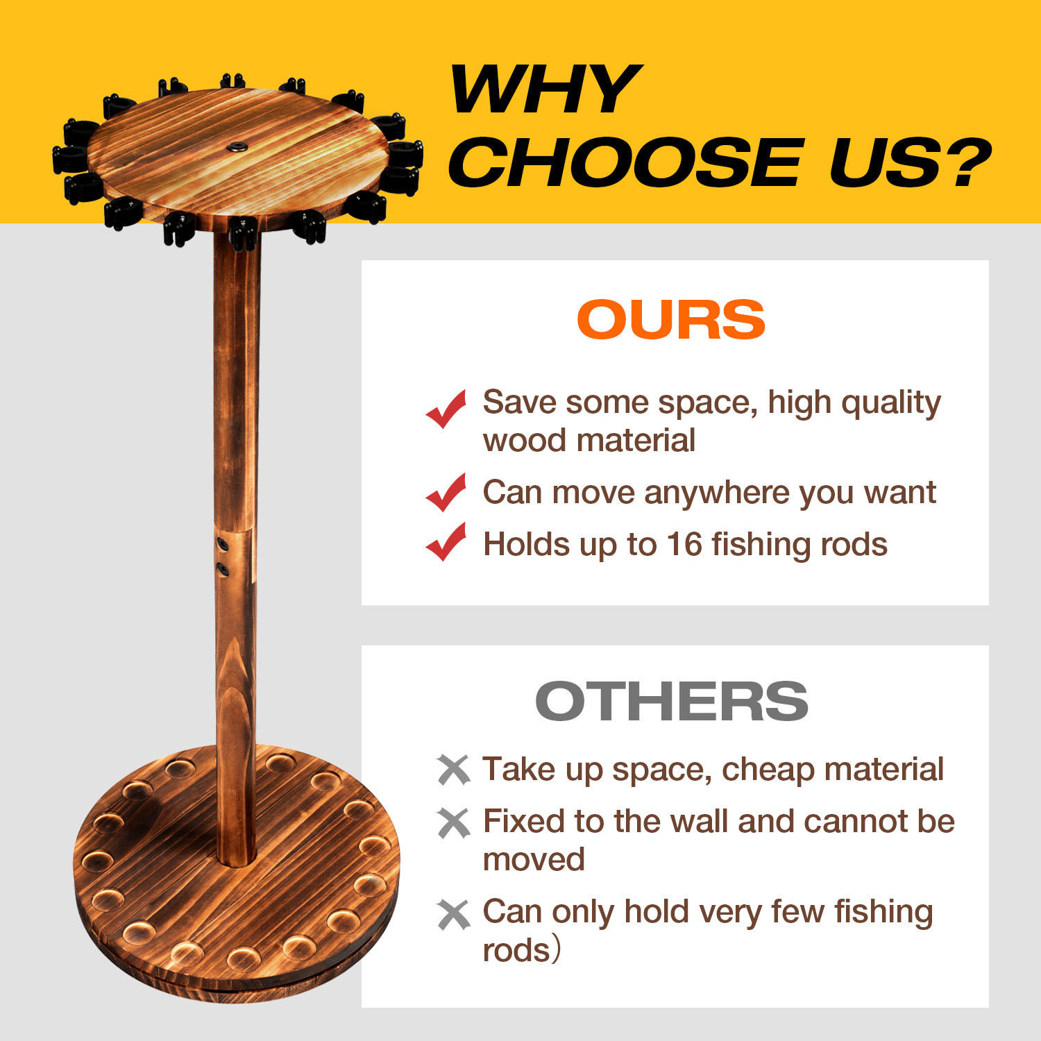 Round Carbonized Wood Fishing  - Fishing Equipment Organizer ulasan dan harga