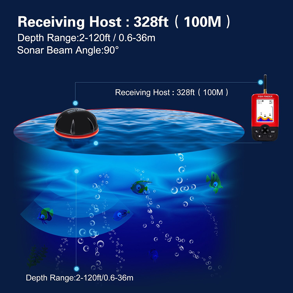 100M Portable Sonar Fish Finde - Fishing Equipment In English ulasan dan harga