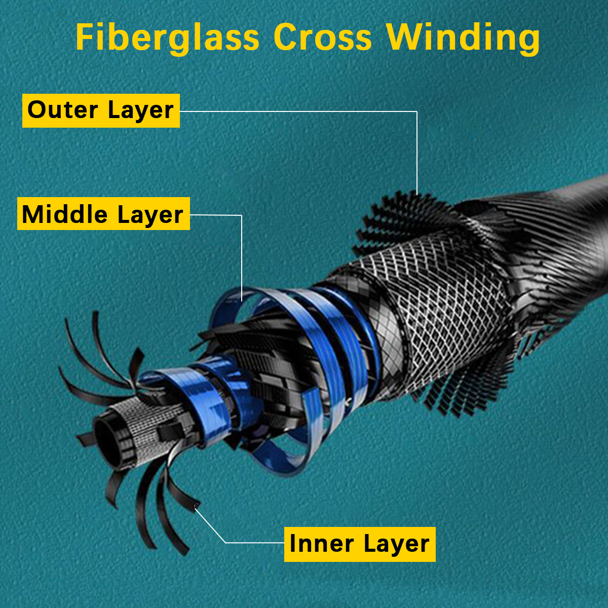 Portable Telescopic Fishing Ro - Fishing Equipment Organizer ulasan dan harga